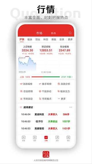 证券时报网_图片4
