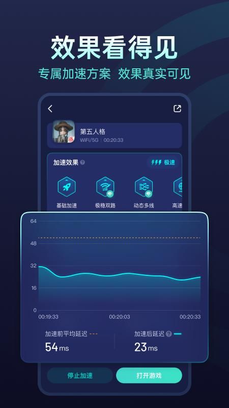 uu加速器_图片2