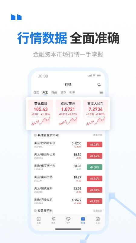华尔街见闻_图片4