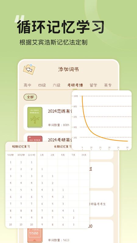奶酪单词_图片4