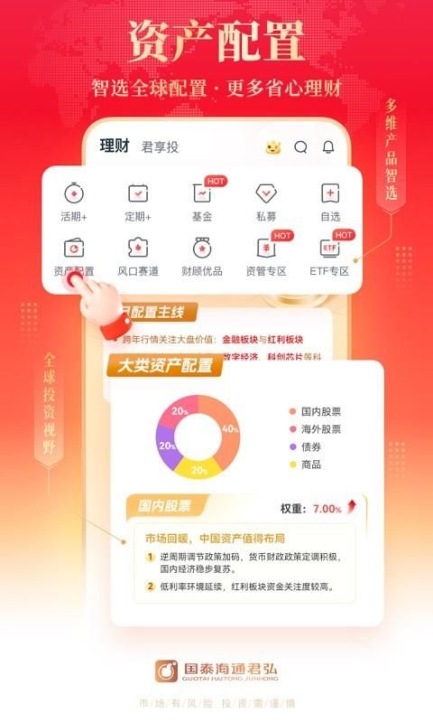 国泰君安君弘_图片5
