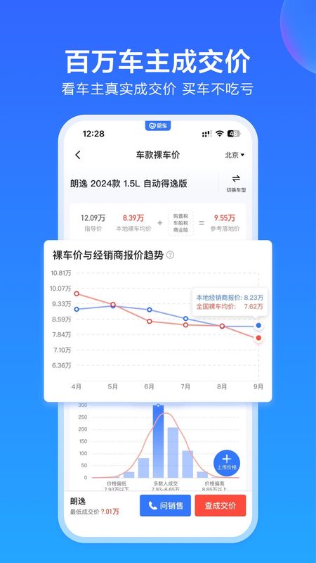 易车_图片2