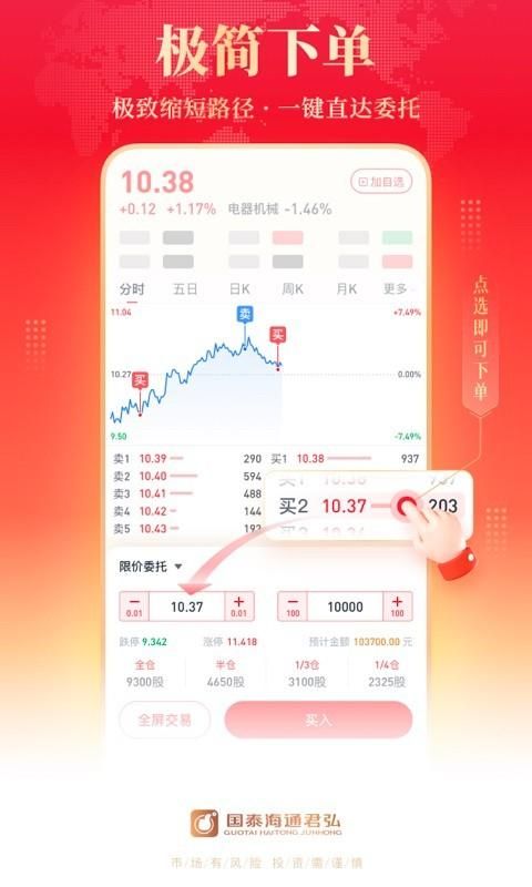 国泰君安君弘_图片4