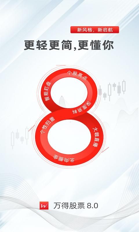 万得股票_图片1