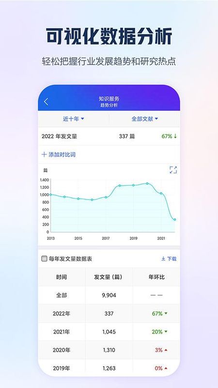 手机知网大众版_图片1