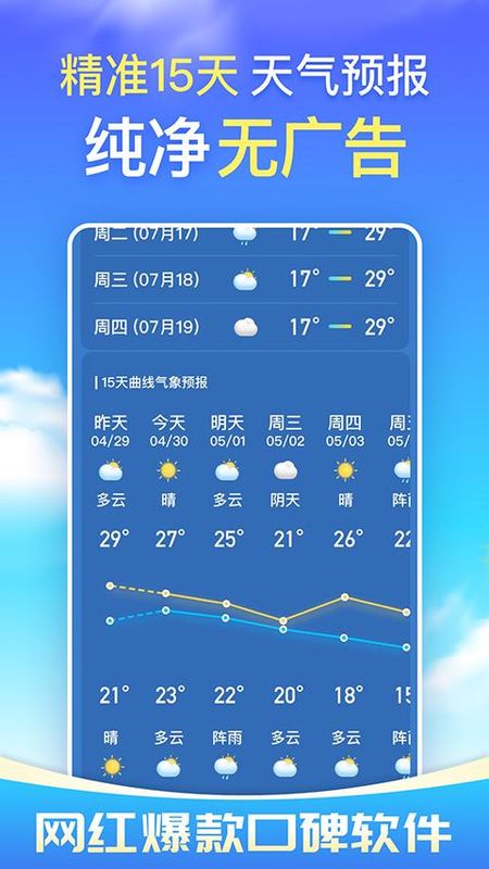 天气预报纯净版_图片5