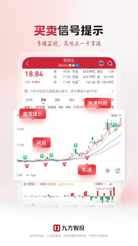 九方智投擒龙版_图片3