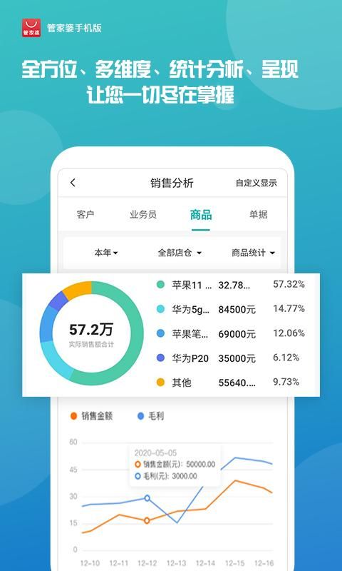 管家婆_图片5