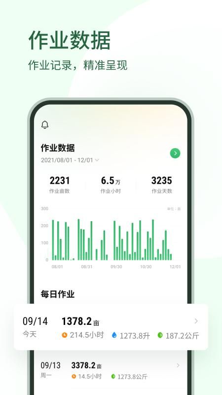 大疆农服_图片1
