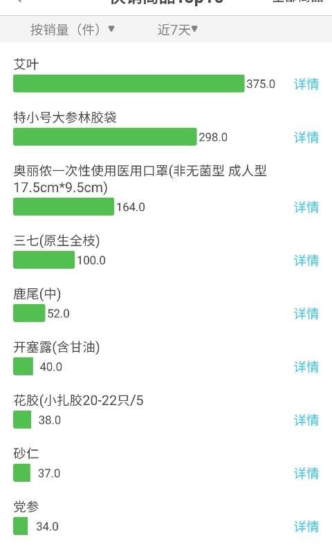 参易好_图片2