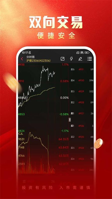 国海良时期货_图片4