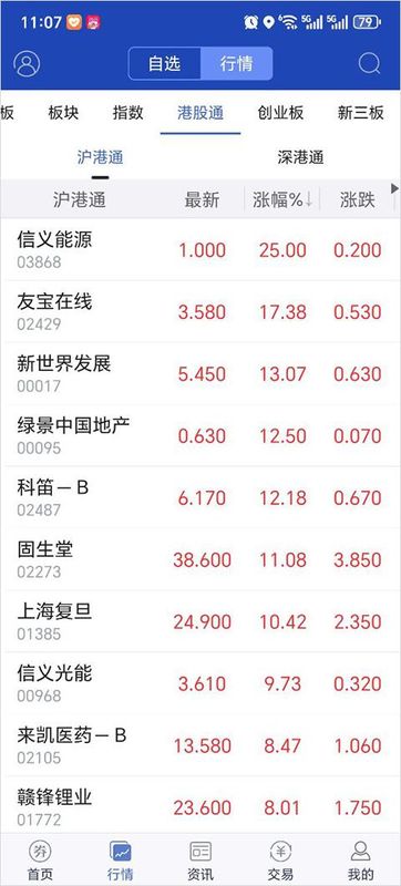 中信建投大智慧_图片1