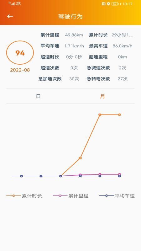 突破者_图片5