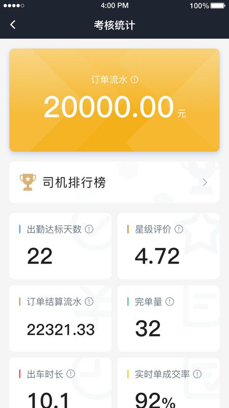 腾飞出行司机_图片3