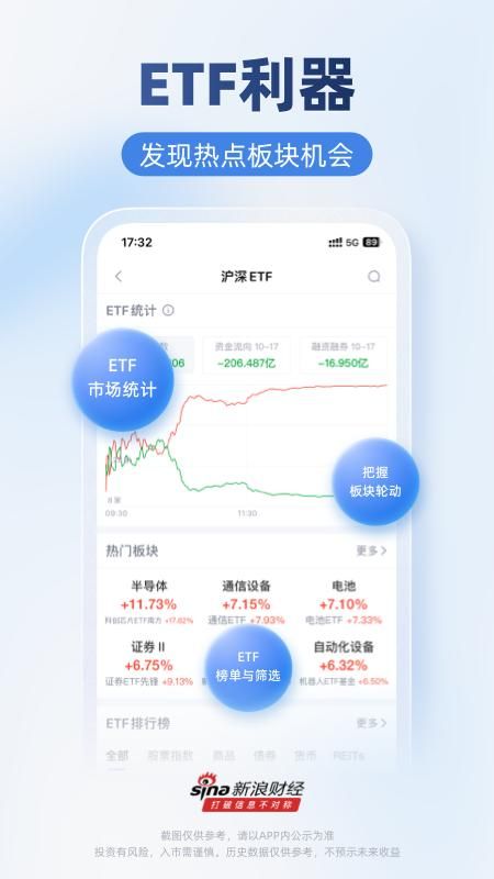 新浪财经_图片4