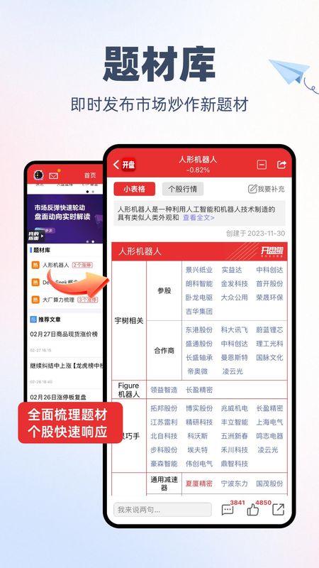 开盘啦_图片5