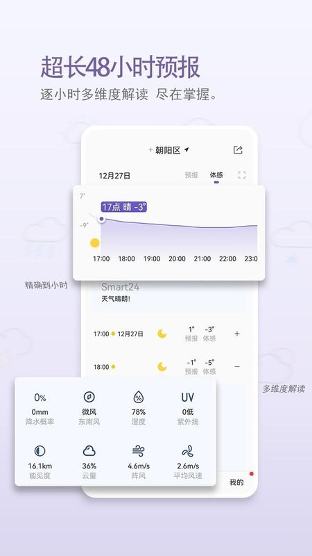 中国天气_图片3