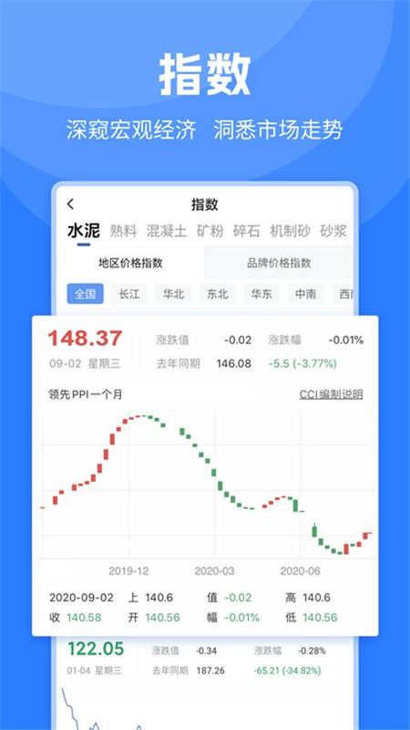 水泥网_图片2