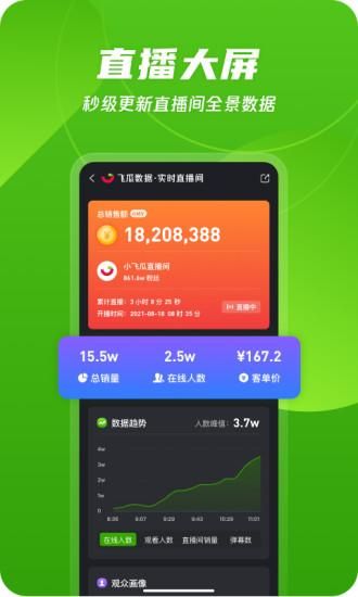 飞瓜数据_图片5