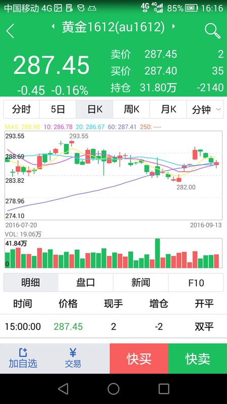 兴业期货_图片4