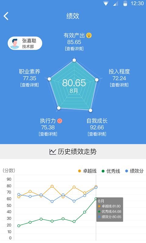 大管加_图片2