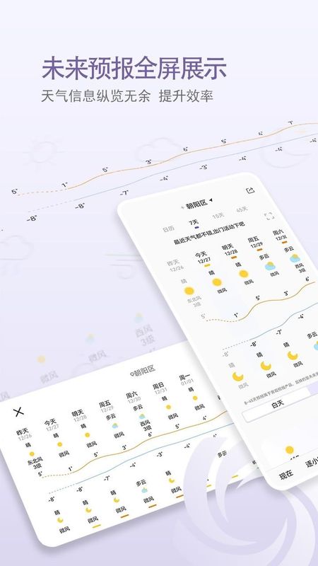 中国天气_图片2