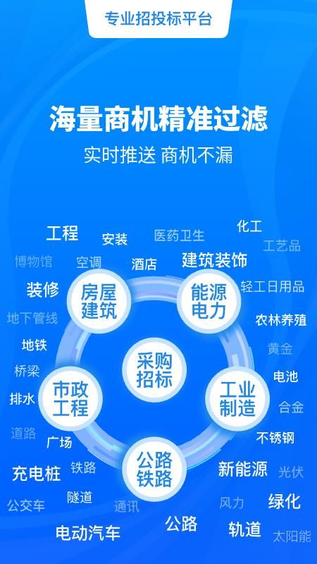 招标快报_图片1