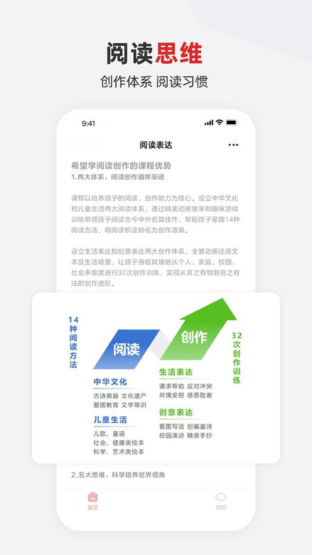 希望学素养_图片4