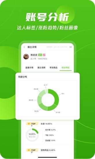 飞瓜数据_图片3