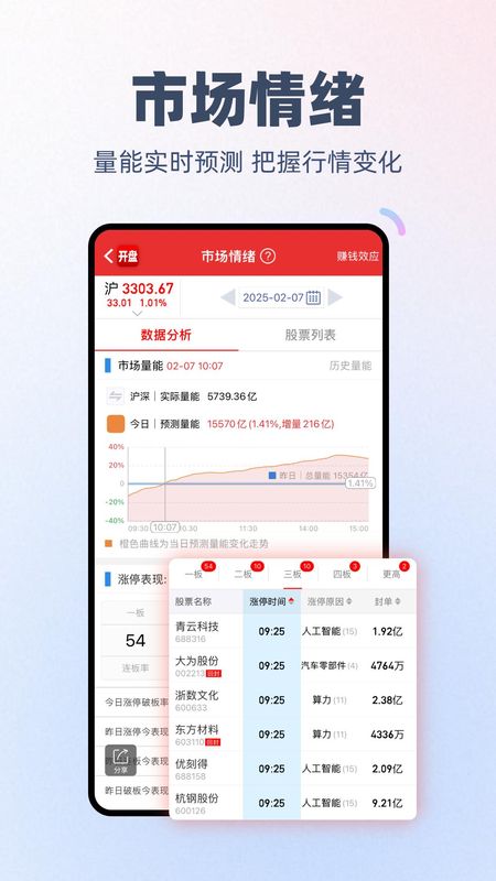 开盘啦_图片4