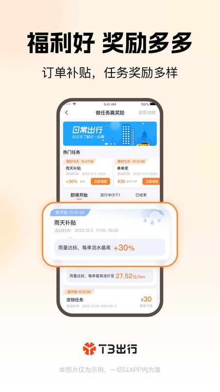 T3车主_图片4