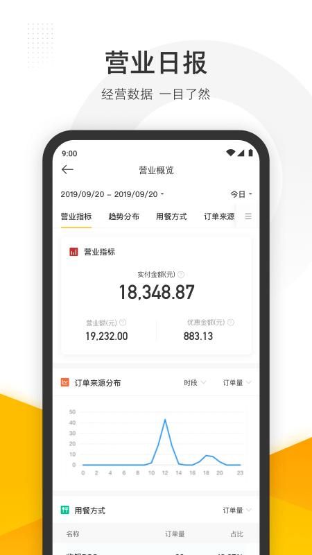 美团管家_图片3