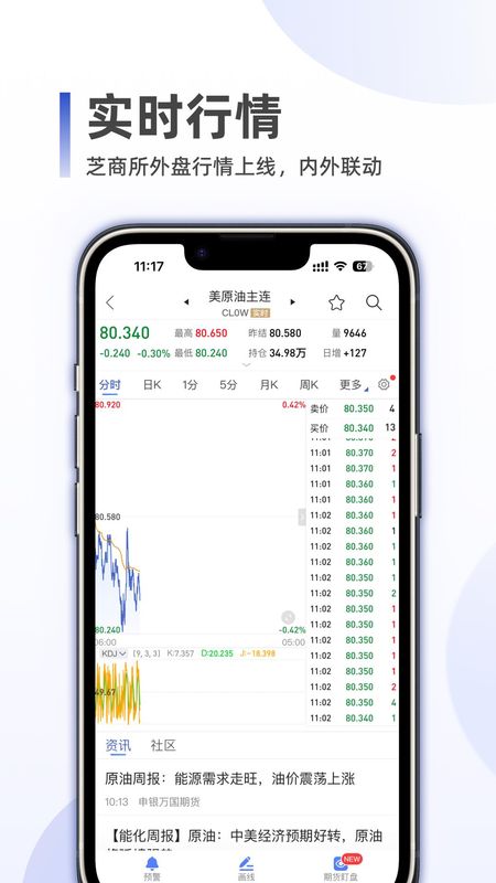 同花顺期货通_图片5
