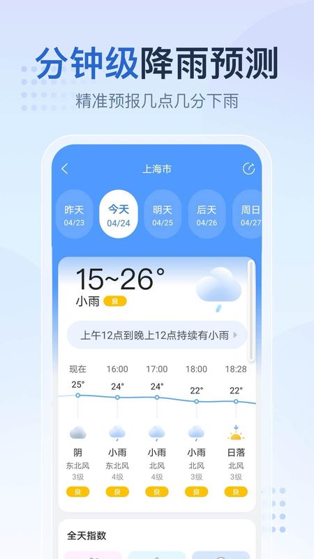 天气预报气象报_图片2
