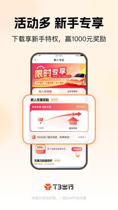 T3车主_图片1
