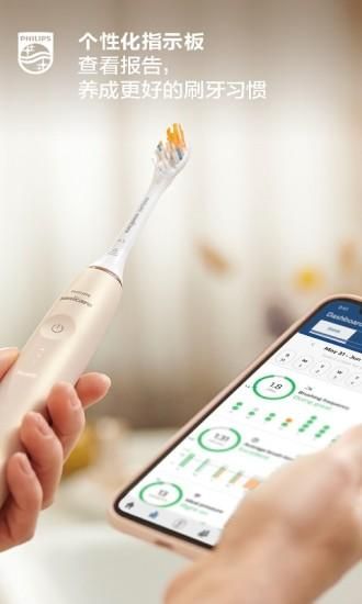 Sonicare_图片2