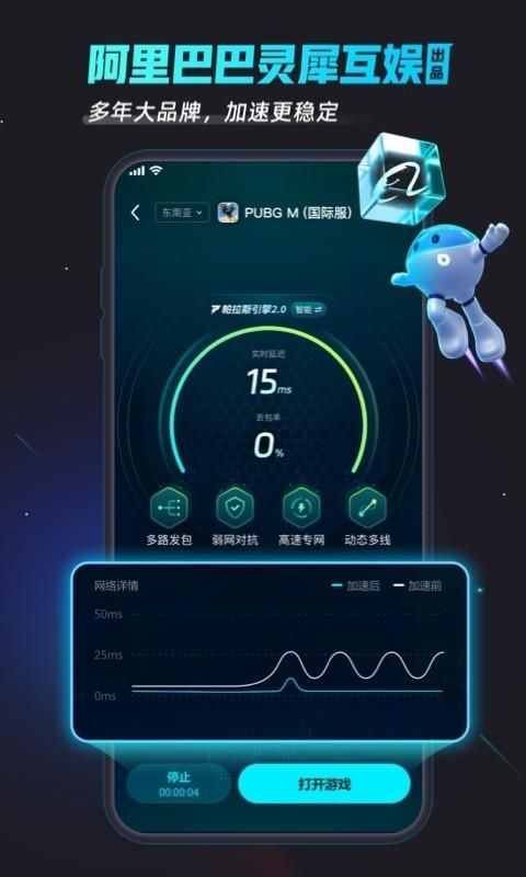 biubiu加速器_图片2