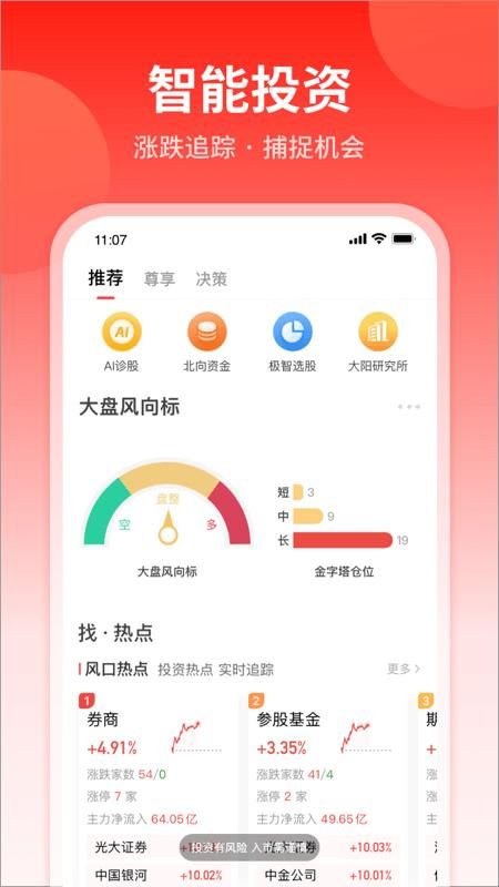 大阳智投_图片2