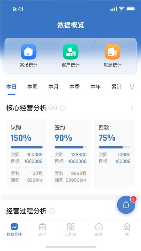 明源云客移动销售_图片4