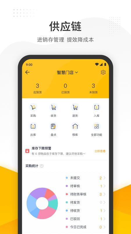 美团管家_图片5