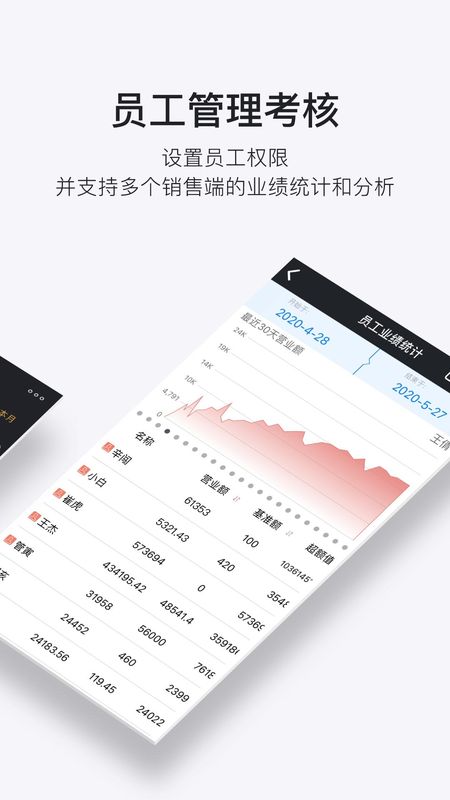 多客管理_图片5
