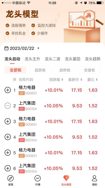 天相股多多_图片3