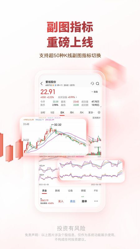 中邮证券_图片3