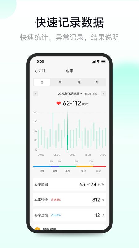吉康护心_图片4