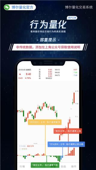 博尔量化分析系统_图片2