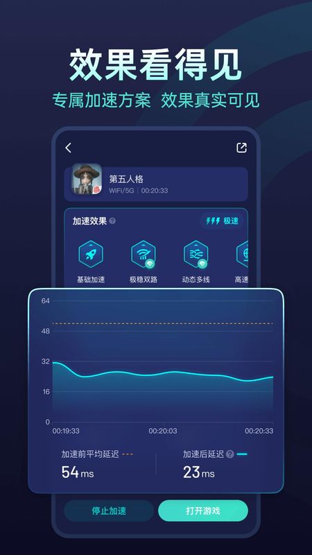 uu加速器_图片2