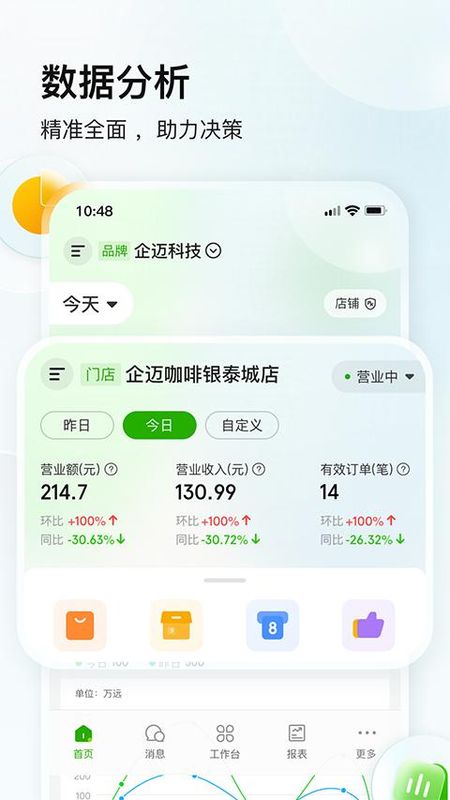 企迈数店_图片3