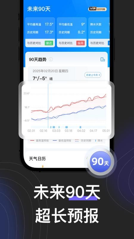 看天_图片4