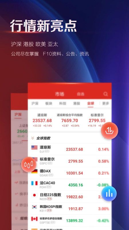 证券时报_图片2