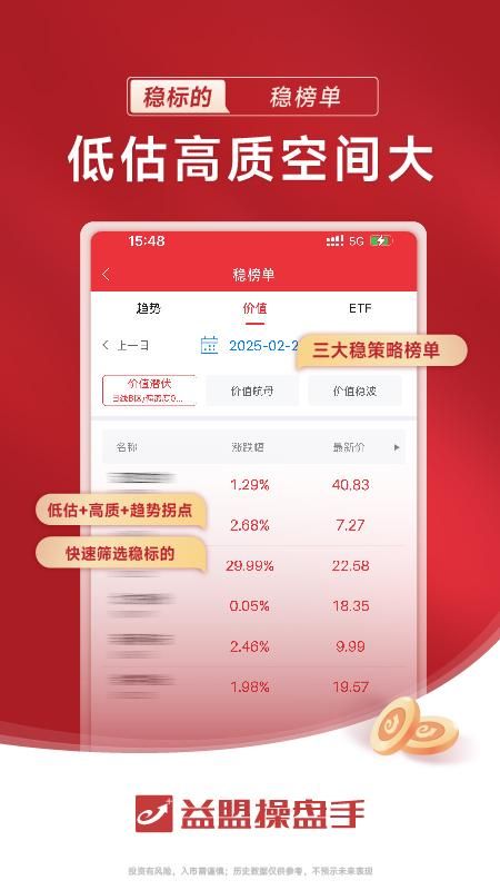 益盟操盘手_图片2